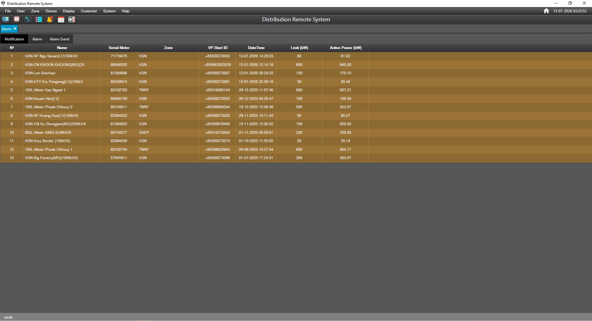 Alarm & Notification