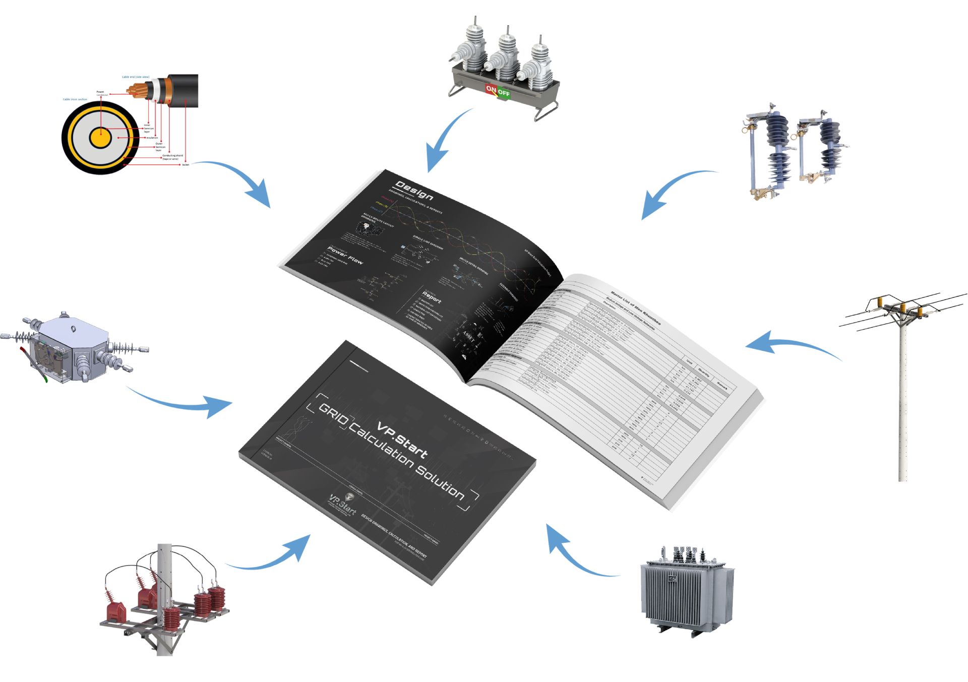  GRID Calculation Assets Management