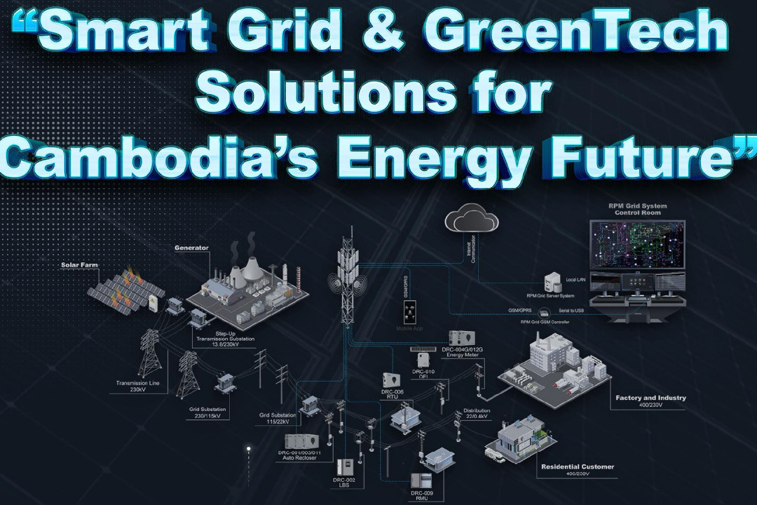 "Smart Grid & GreenTech Solutions for Cambodia's Energy Future"