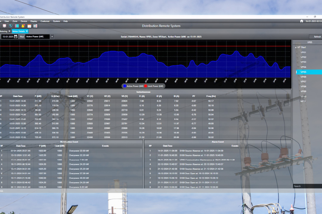 DRS Enhances Power Quality