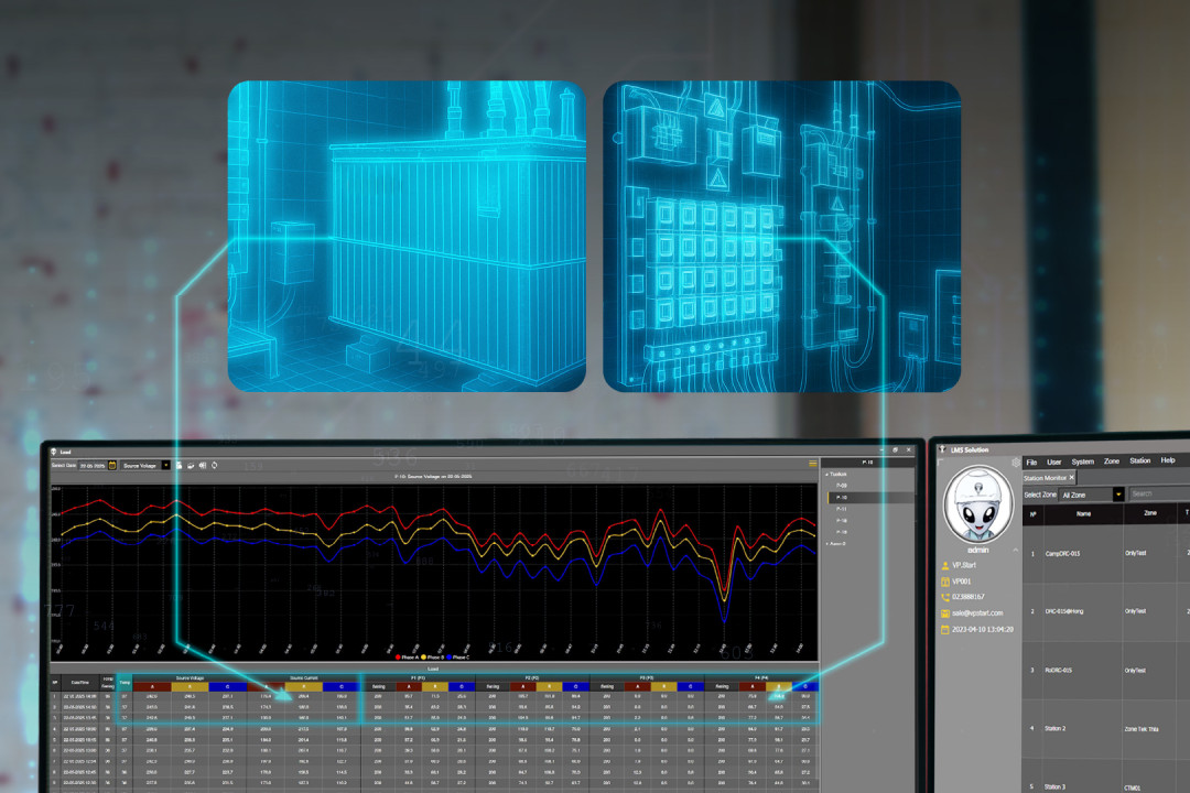 With LMS, Utilities Gain Complete Data Visibility from LVDBs and Transformers