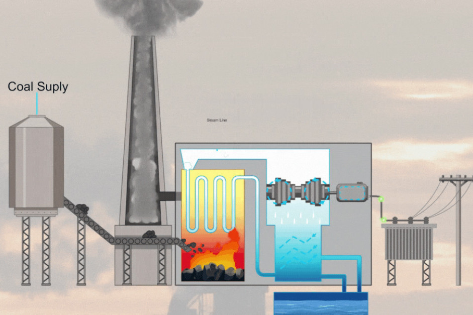 Getting to Know the Electrical Grid